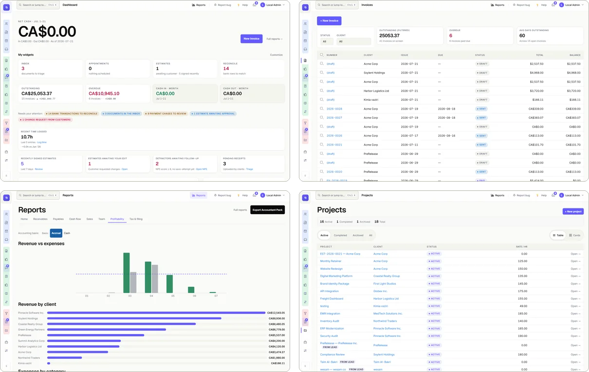 Four areas of Ledger247: the cash dashboard, the invoice list with outstanding and overdue totals, a profitability report with revenue by client, and the projects list with rates and status.